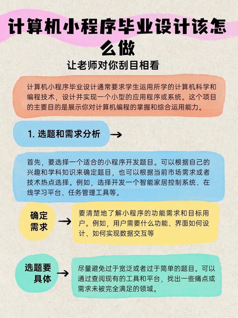 计算机毕业设计小程序到底怎么制作